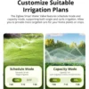 Sonoff Zigbee Smart Water Valve | 2-Pak | Inkl. Sonoff Zigbee Bridge Pro