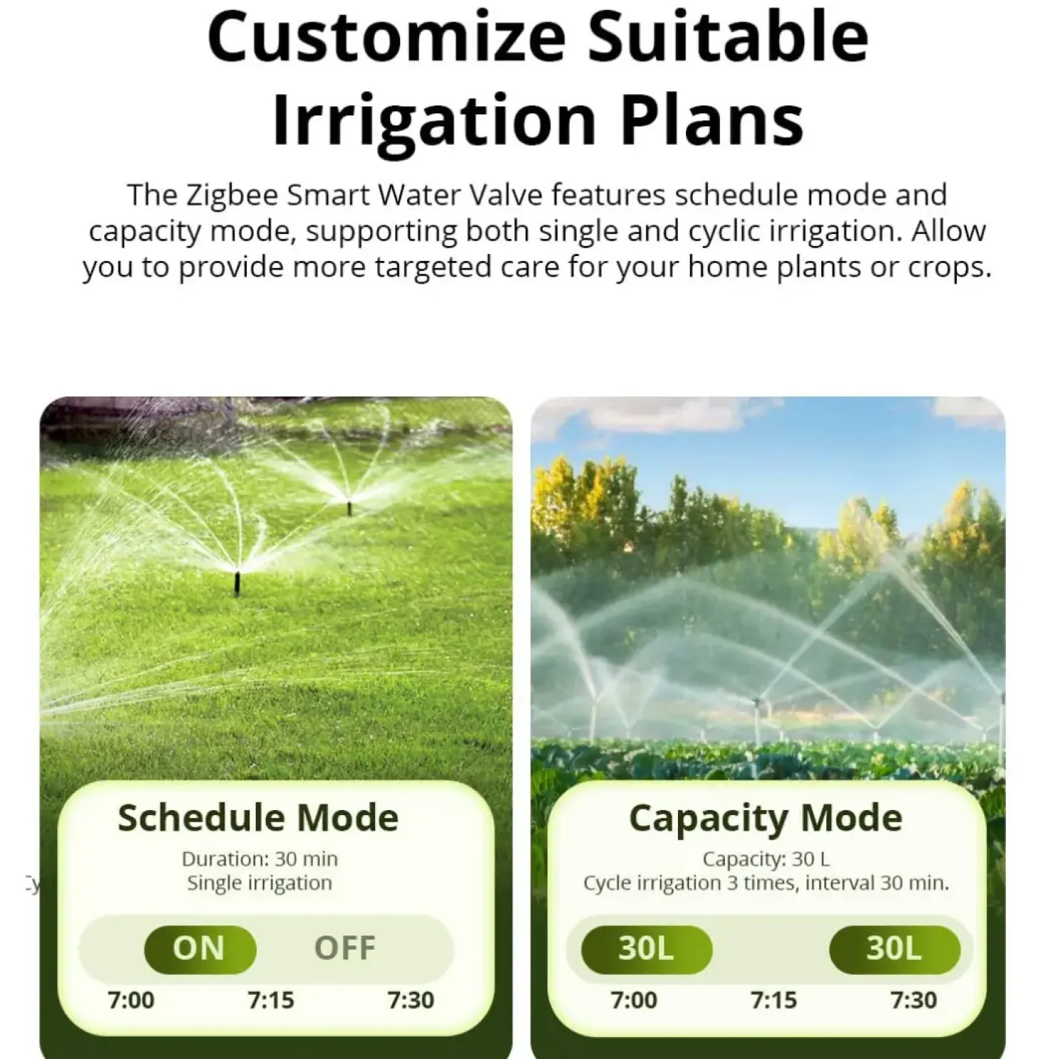 Sonoff Zigbee Smart Water Valve | 2-Pak | Inkl. Sonoff Zigbee Bridge Pro