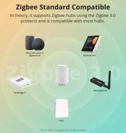 2 stk. Sonoff Termostat | Radiatortermostat | Zigbee 3.0 | TRVZB