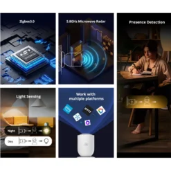 2 stk. Sonoff Zigbee Presence Sensor | SNZB-06P