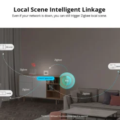 2 stk. Sonoff Zigbee Presence Sensor | SNZB-06P