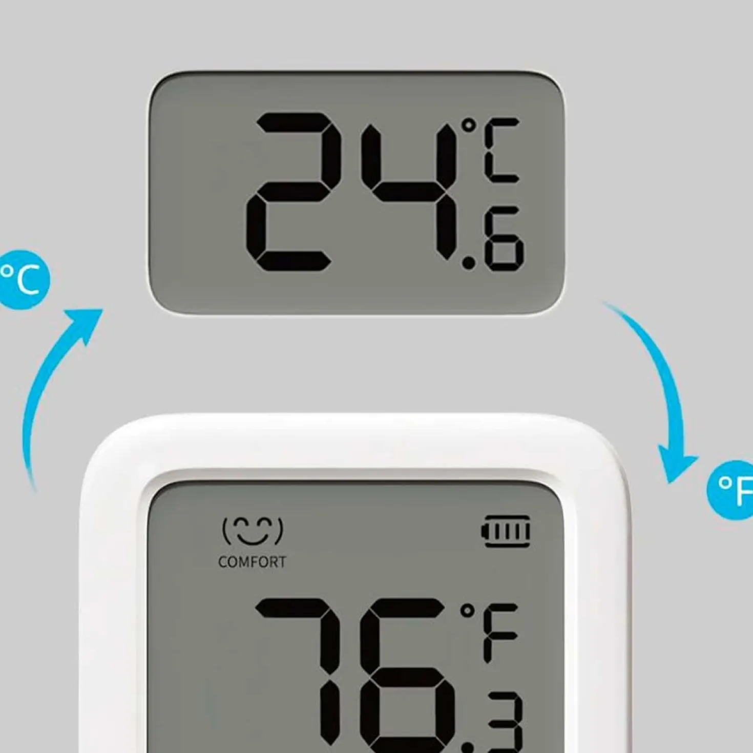 2 stk. Switchbot Meter Plus inkl. Switchbot Hub | Termometer | Smart Home