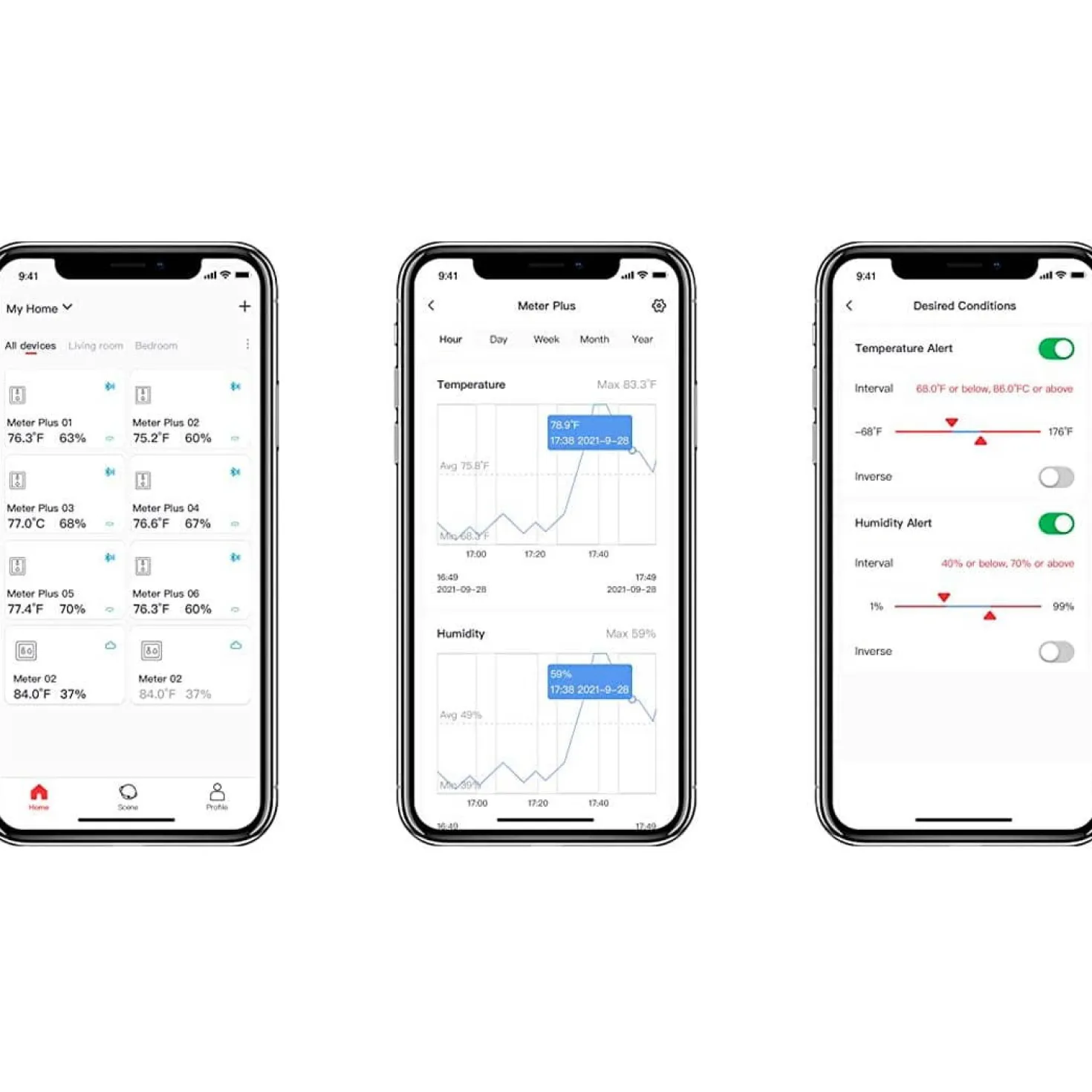 2 stk. Switchbot Meter Plus inkl. Switchbot Hub | Termometer | Smart Home