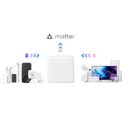 SwitchBot Lock Pro Sort + SwitchBot Keypad Touch + SwitchBot Hub Mini Matter