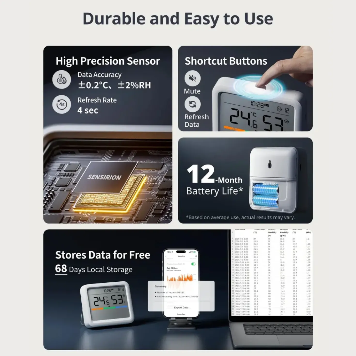 SwitchBot Meter Pro | Termometer og Hygrometer | Bluetooth | Batteri | Smart Home