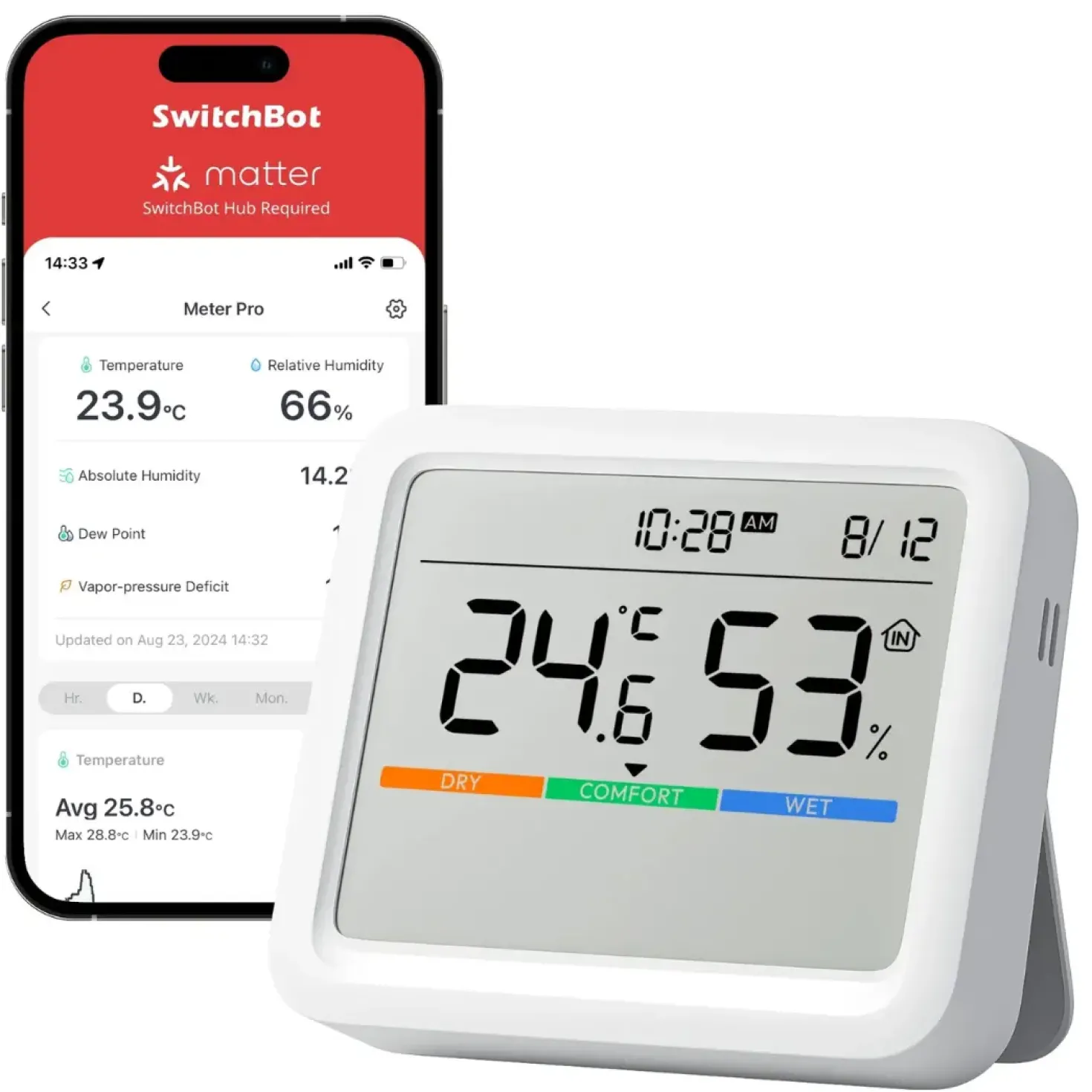 SwitchBot Meter Pro | Termometer og Hygrometer | Bluetooth | Batteri | Smart Home