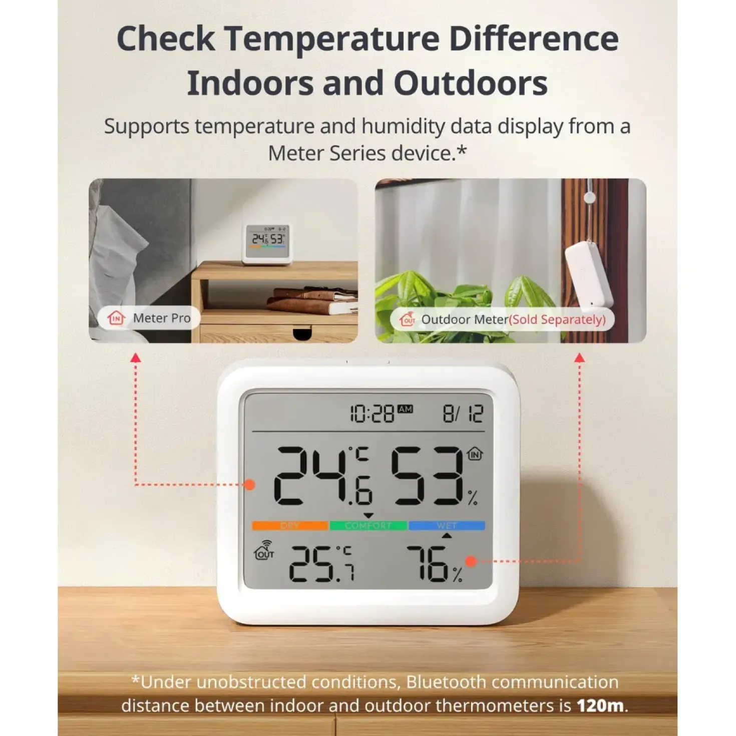SwitchBot Meter Pro | Termometer og Hygrometer | Bluetooth | Batteri | Smart Home