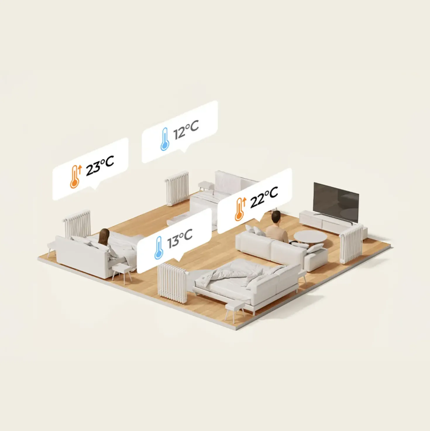 SwitchBot Termostat | Radiatortermostat | BLE