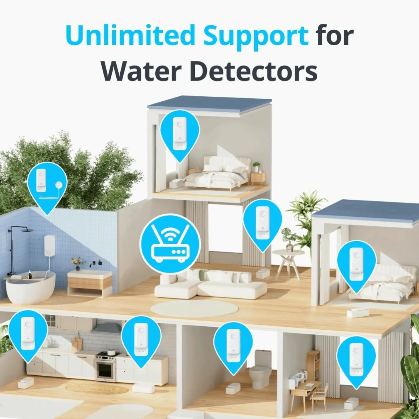 SwitchBot Vand Detektor Med Sensorkabel | WiFi | Bluetooth
