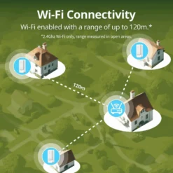 SwitchBot Vand Detektor | WiFi | Bluetooth