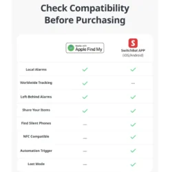 SwitchBot Wallet Finder Card | NFC Kort | Smart Tracker