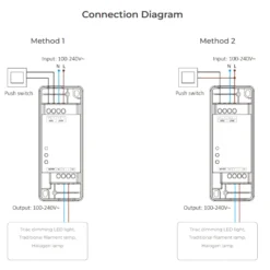 WiFi Lysdæmper | 500w | Triac | WiFi+2.4GHz+Push
