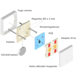 Zigbee Fuga Afbryder - Almindelige tangenter (Hue kompatibel)