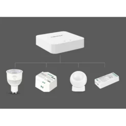Zigbee Gateway | Miboxer | Zigbee 3.0 + Bluetooth Mesh | Smart Home (ZB-Box3)