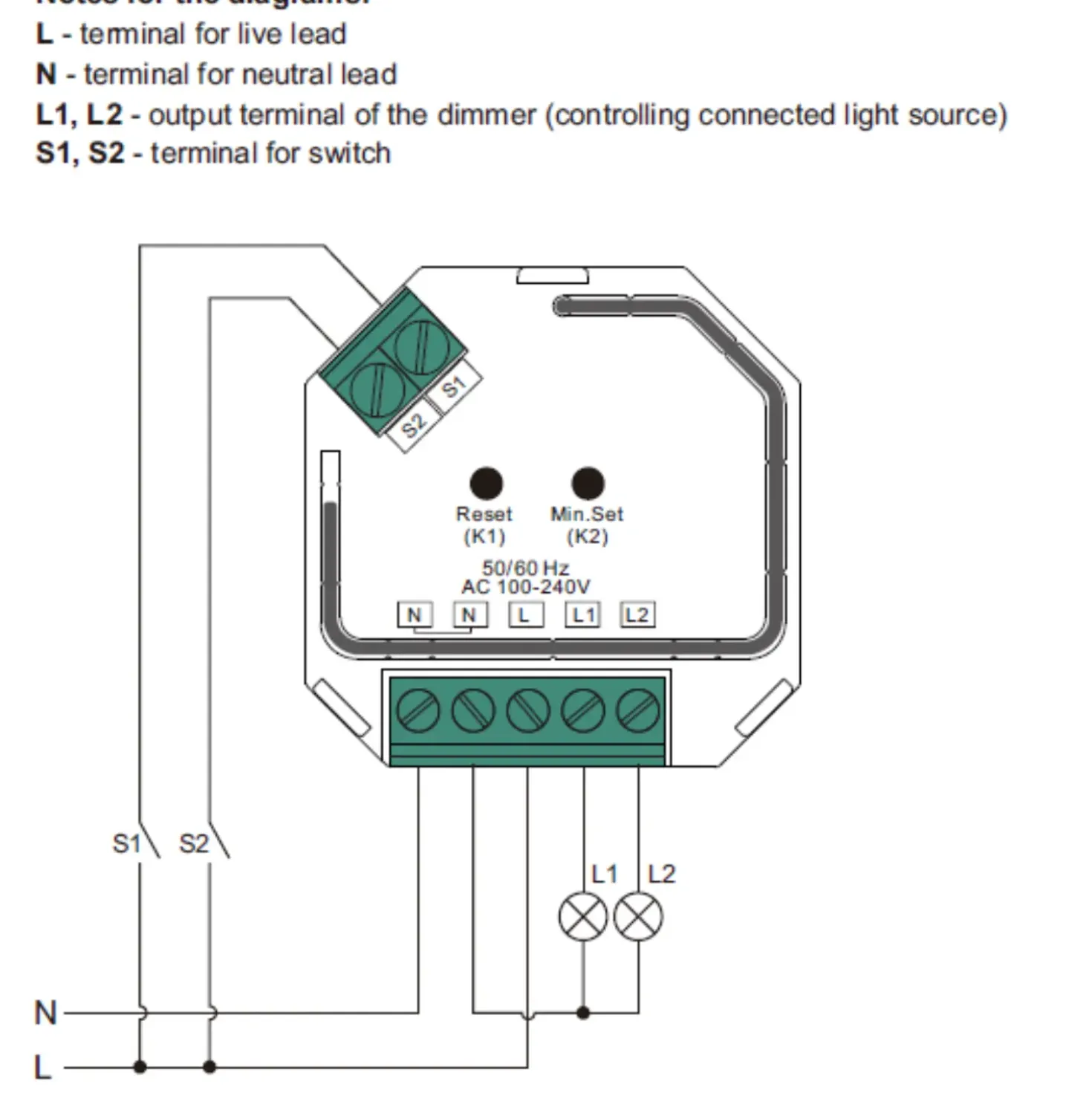 Zigbee Lysdæmper 3.0 | 2-Kanal | 0-90 W/CH | Philips HUE Kompatibel
