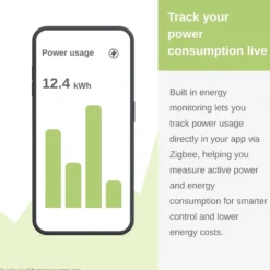 Zigbee Relæ 3.0 | Philips HUE Kompatibel | Til indbygning